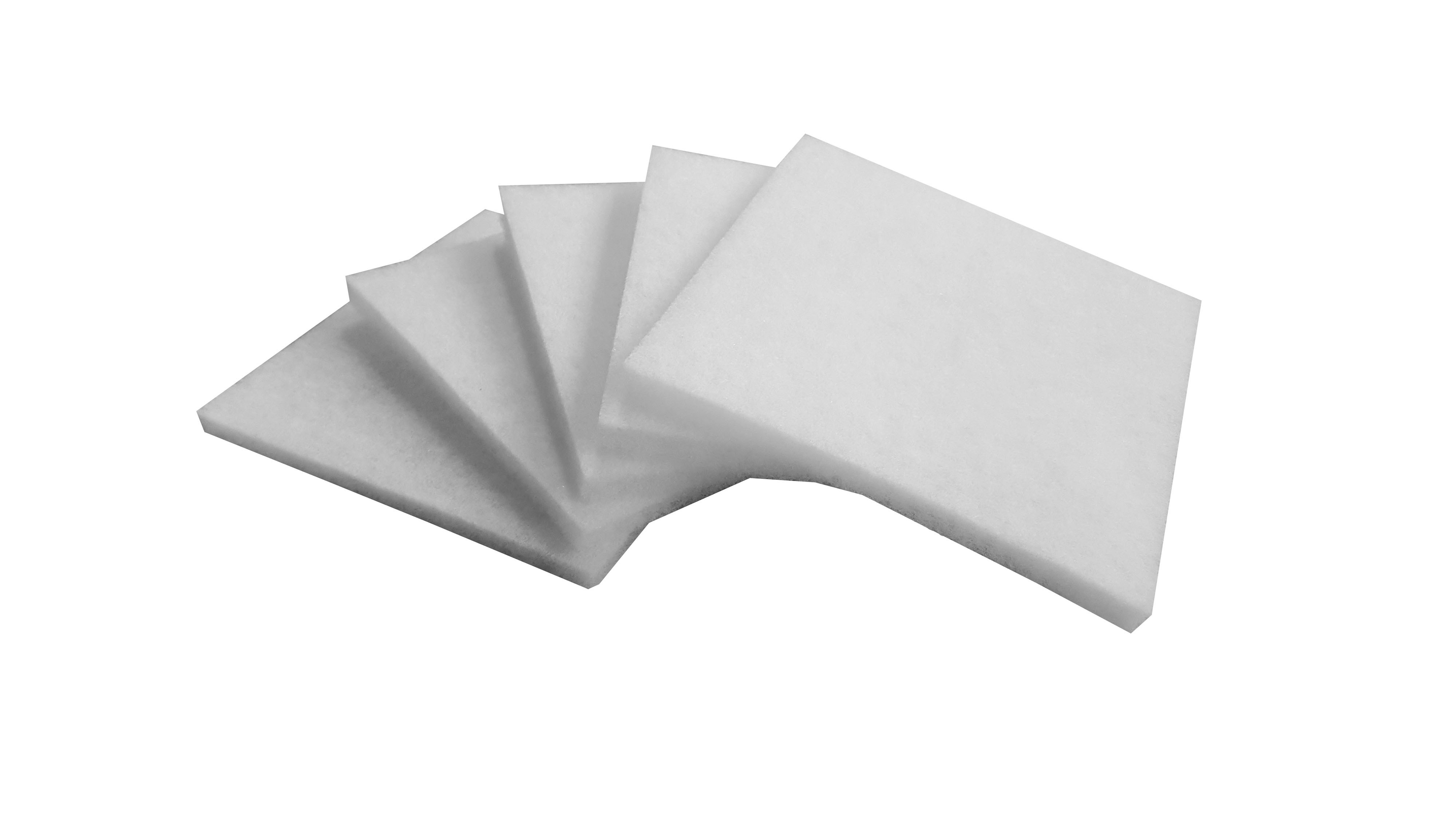 Rittal Ersatz-Filtermatten-Sets für Filterlüfter - Alternativprodukt